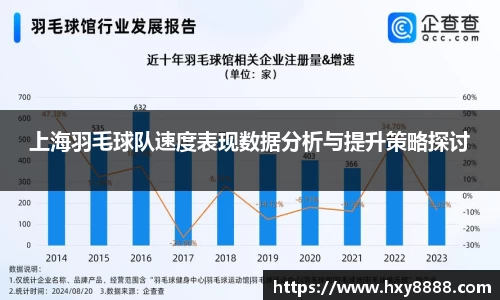 上海羽毛球队速度表现数据分析与提升策略探讨